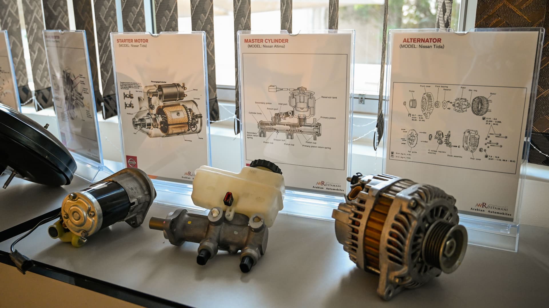 The Manipal Advantage